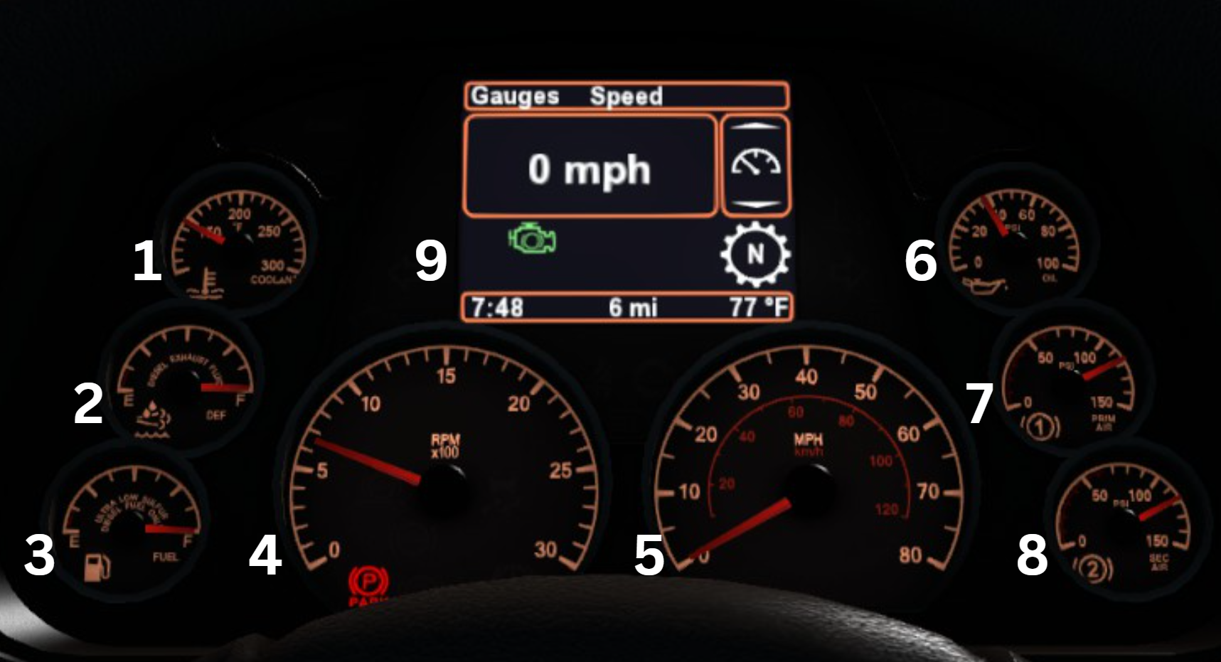 ats dash gauges